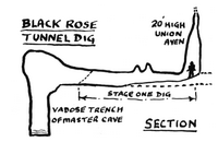 Descent 37 KMC - Black Rose Tunnel
